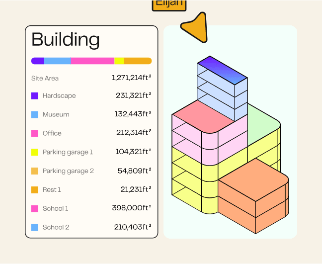 Unconstrained Parametric Geometry Modeling