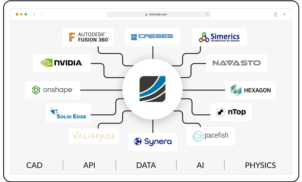 Physics AI Foundation Models
