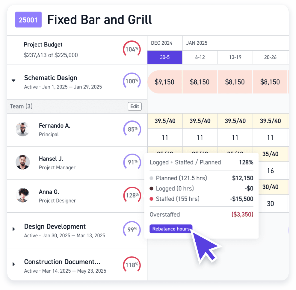 Auto-Assign Staff to Timesheets