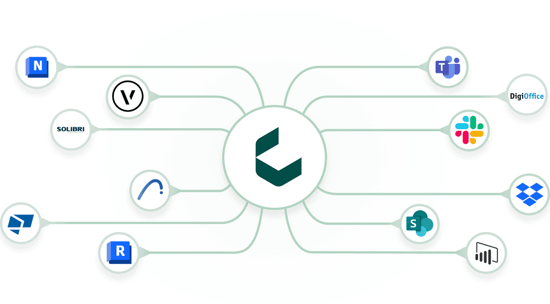 OpenBIM Multi-Tool Collaboration Platform