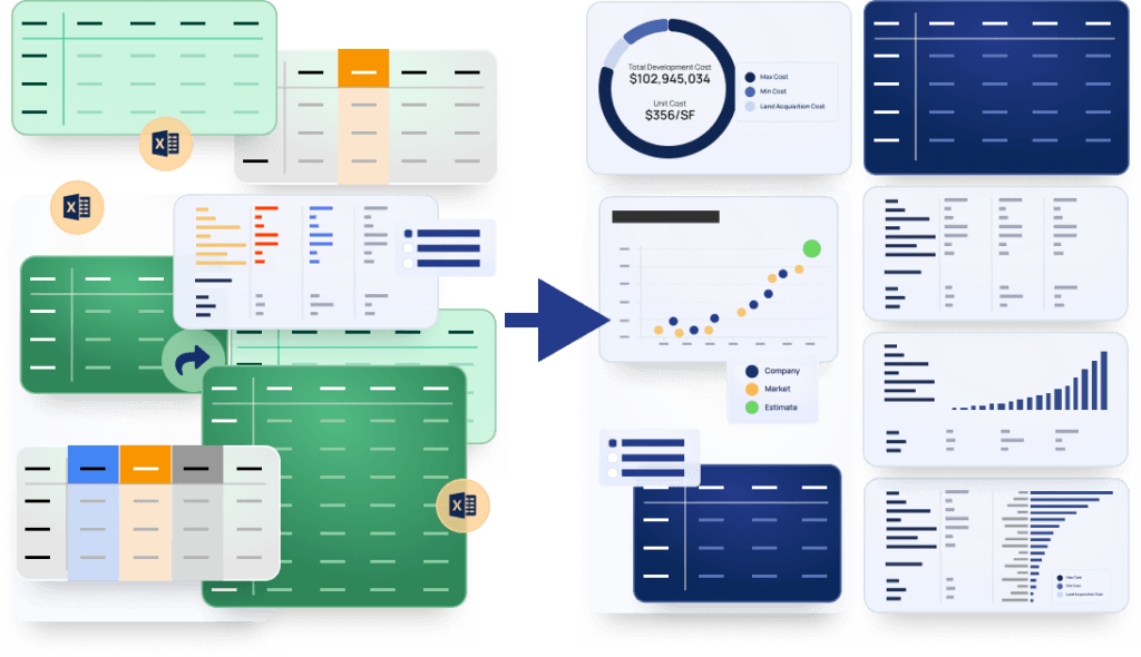 PreconConcierge™ Data Consolidation Services