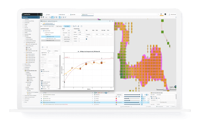 Implicit 3D Geological Modelling