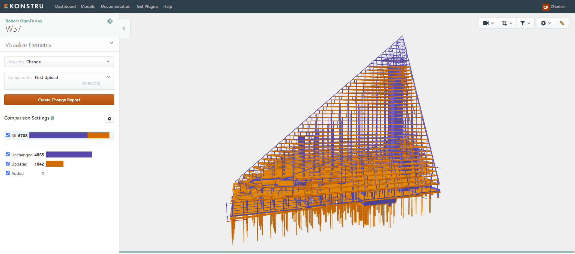 Central Data Environment Hub
