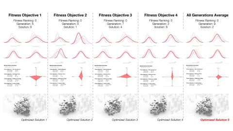 Evolutionary Algorithm-Based Design Optimization