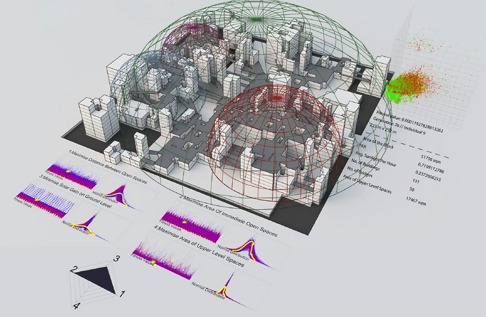 Urban Morphology Generation