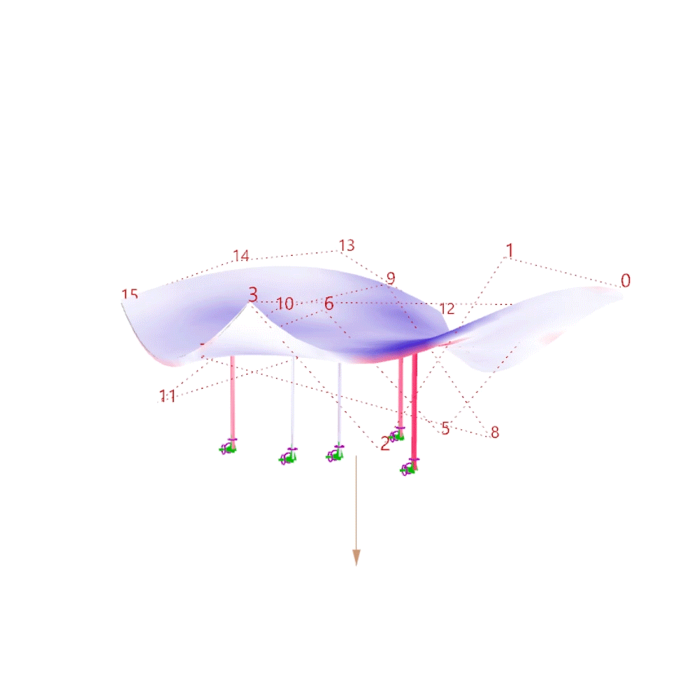 Early-Phase Design FEA