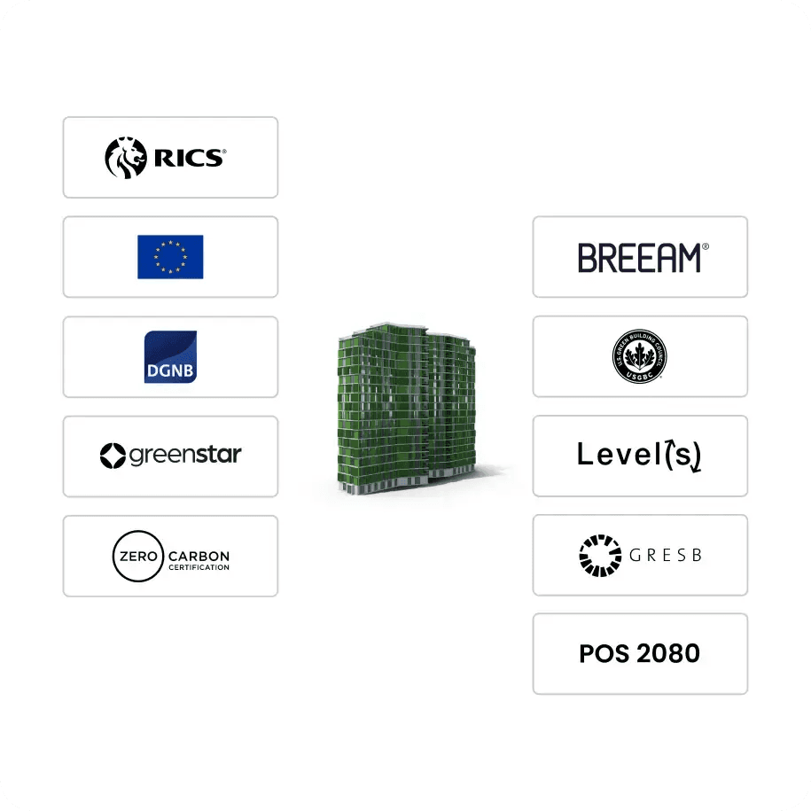 Automated EPD Generator with Publishing