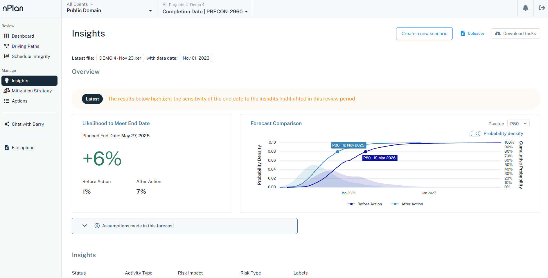Insights Pro: AI Schedule Forecasting