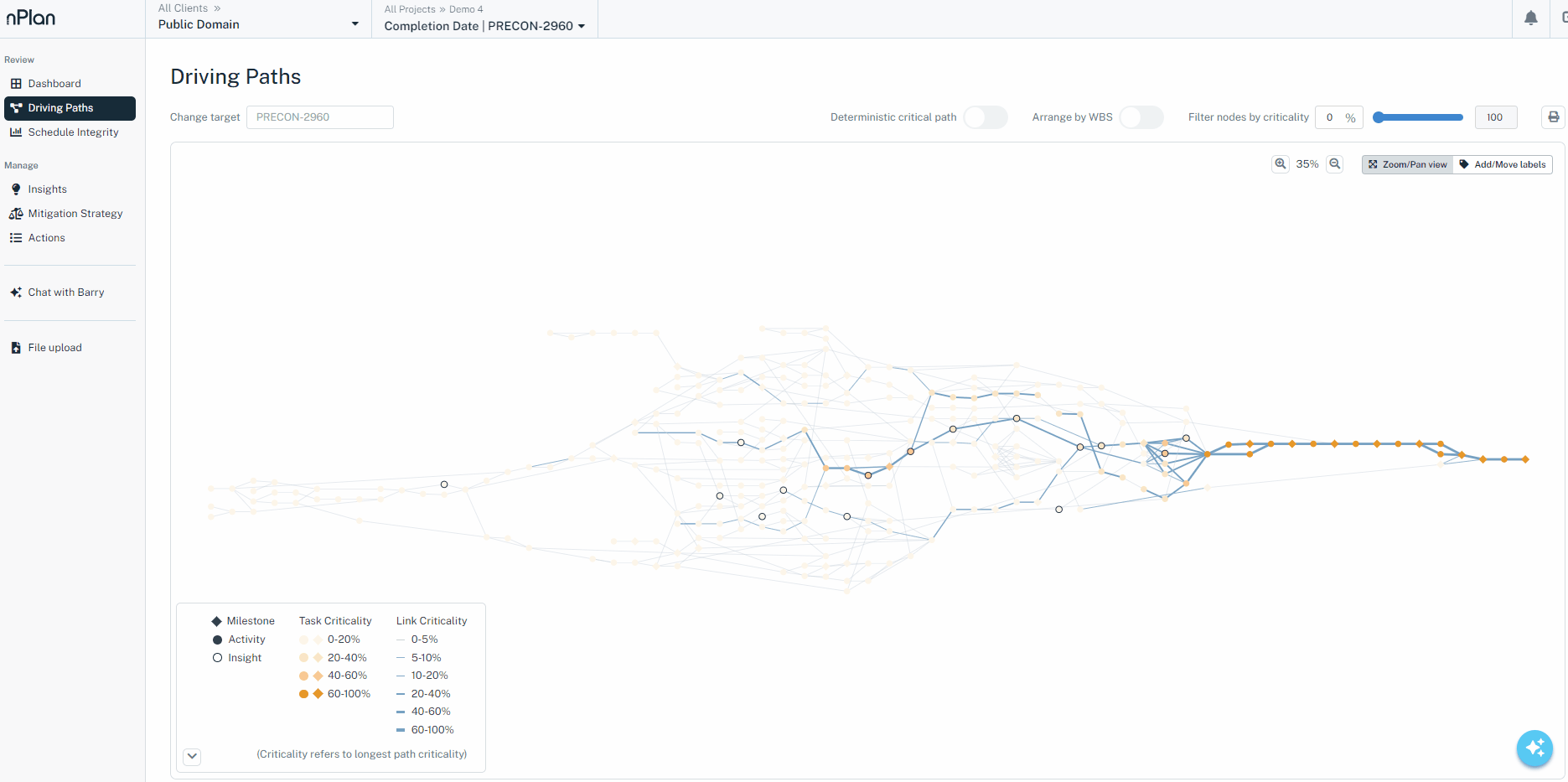 Insights Risk: Monte Carlo Simulation