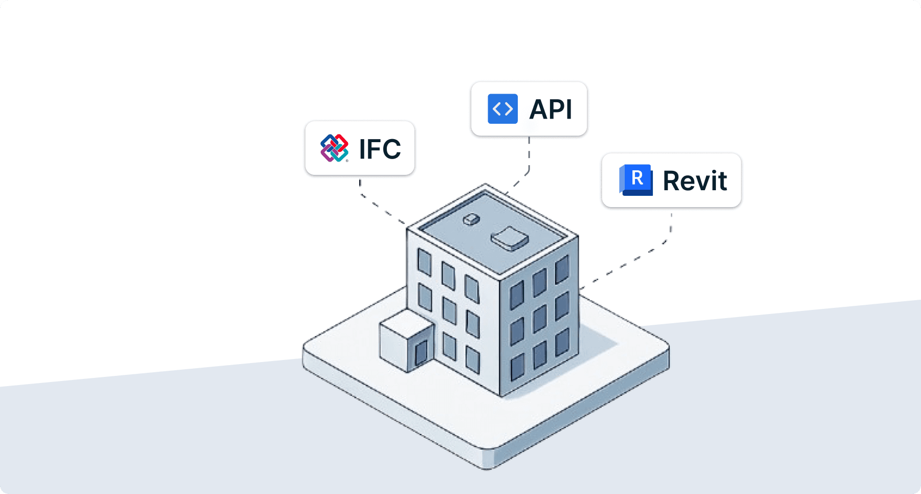 Cloud-Native IFC Browser-Based BIM Editing