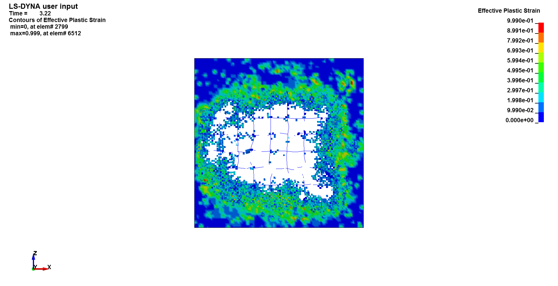 BORENSHTAIN FEM Impact analysis